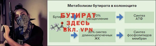 гидропоника Алексин